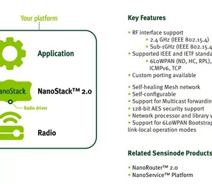 Internet des objets et M2M : ARM s'offre Sensinode